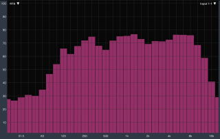 �`�����g������